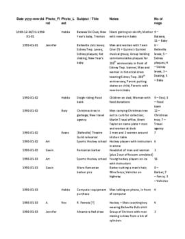 Negatives of photographs