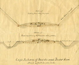 Madoc and Tudor Road Plans