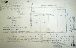 Plan of Shuter's Block in the Town of Belleville