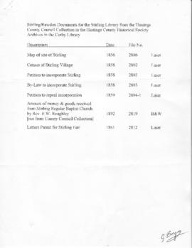 File of copies of documents relating to Stirling-Rawdon history