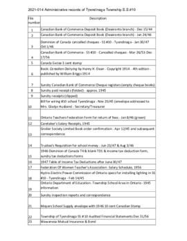 Administrative records of S.S. #10, Tyendinaga Township