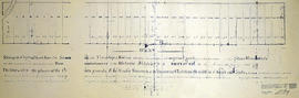 Boundary Lines Survey of Sidney Township, Con. 2