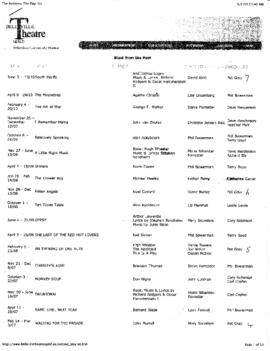 List of productions, 1951-2010