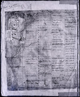 Map of Thurlow Township 1787 (with footnotes)